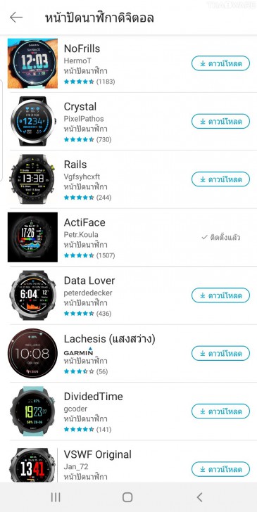Garmin Forerunner 245 Music นาฬิกาสำหรับนักวิ่งทุกระดับ