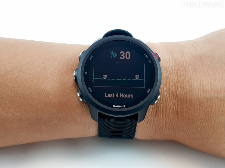 Garmin Forerunner 245 Music นาฬิกาสำหรับนักวิ่งทุกระดับ