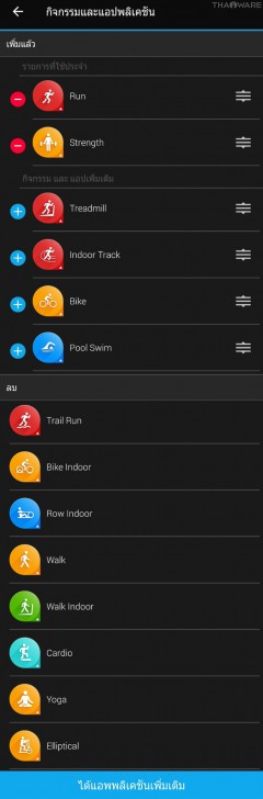 Garmin Forerunner 245 Music นาฬิกาสำหรับนักวิ่งทุกระดับ