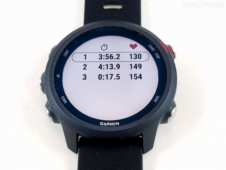 Garmin Forerunner 245 Music นาฬิกาสำหรับนักวิ่งทุกระดับ