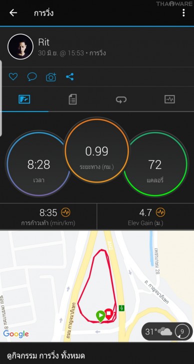 Garmin Forerunner 245 Music นาฬิกาสำหรับนักวิ่งทุกระดับ