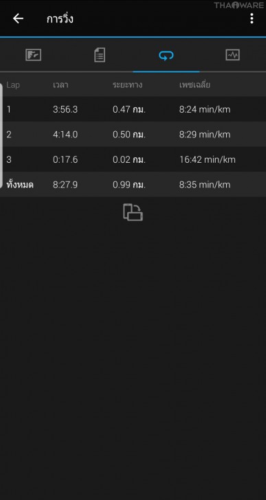 Garmin Forerunner 245 Music นาฬิกาสำหรับนักวิ่งทุกระดับ
