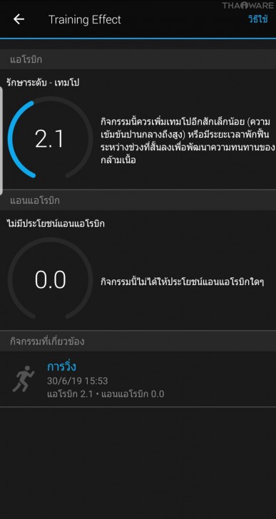 Garmin Forerunner 245 Music นาฬิกาสำหรับนักวิ่งทุกระดับ