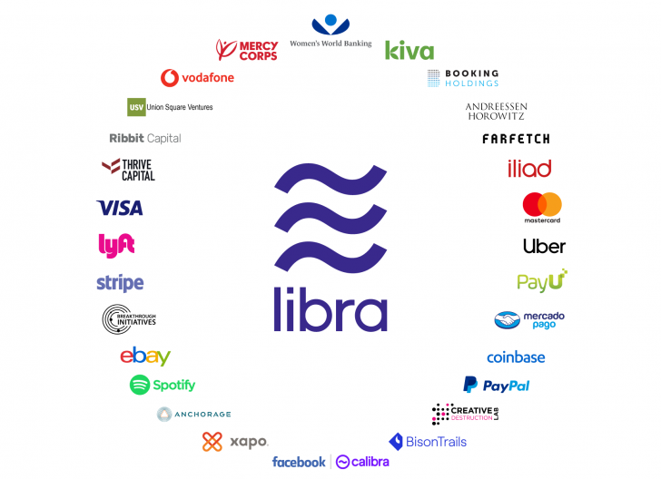 Libra เงินดิจิทัลสกุลใหม่จาก Facebook ที่เราทุกคนอาจจะได้ใช้กันในปีหน้า
