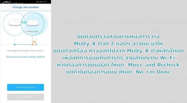 ZYXEL Multy X AC3000 ขยายสัญญาณ Wi-Fi ให้เร็วแรงทั่วบ้าน ปรับแต่งผ่านแอปฯ ได้ง่ายๆ