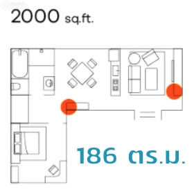 ZYXEL Multy X AC3000 ขยายสัญญาณ Wi-Fi ให้เร็วแรงทั่วบ้าน ปรับแต่งผ่านแอปฯ ได้ง่ายๆ