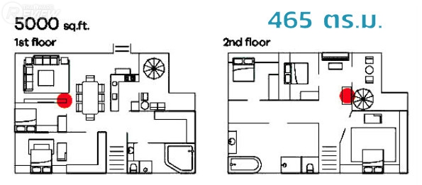 ZYXEL Multy X AC3000 ขยายสัญญาณ Wi-Fi ให้เร็วแรงทั่วบ้าน ปรับแต่งผ่านแอปฯ ได้ง่ายๆ