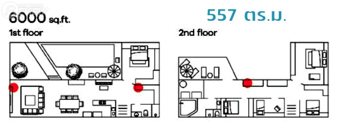 ZYXEL Multy X AC3000 ขยายสัญญาณ Wi-Fi ให้เร็วแรงทั่วบ้าน ปรับแต่งผ่านแอปฯ ได้ง่ายๆ