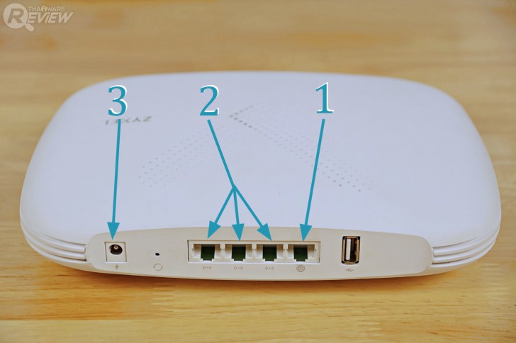 ZYXEL Multy X AC3000 ขยายสัญญาณ Wi-Fi ให้เร็วแรงทั่วบ้าน ปรับแต่งผ่านแอปฯ ได้ง่ายๆ