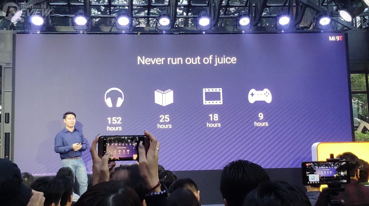 Xiaomi Mi 9T สมาร์ทโฟนกึ่งเรือธง กล้องป๊อปอัพดีไซน์เด่น แบตฯ จัดหนัก