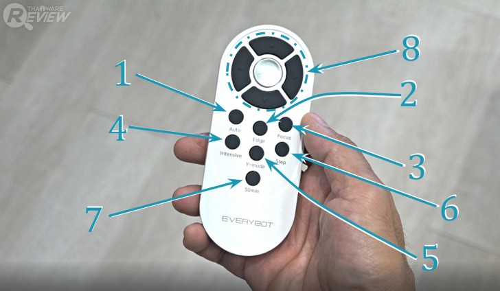 EVERYBOT EDGE หุ่นยนต์ถูพื้น กะทัดรัด ดีไซน์สวย การันตีรางวัลการออกแบบ Reddot 2019