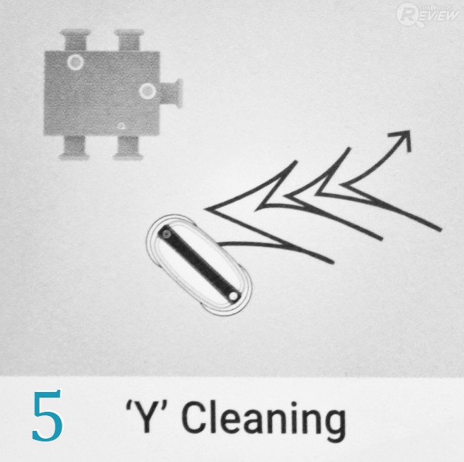 EVERYBOT EDGE หุ่นยนต์ถูพื้น กะทัดรัด ดีไซน์สวย การันตีรางวัลการออกแบบ Reddot 2019