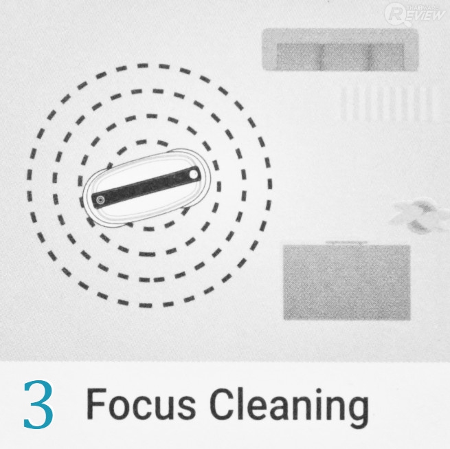 EVERYBOT EDGE หุ่นยนต์ถูพื้น กะทัดรัด ดีไซน์สวย การันตีรางวัลการออกแบบ Reddot 2019