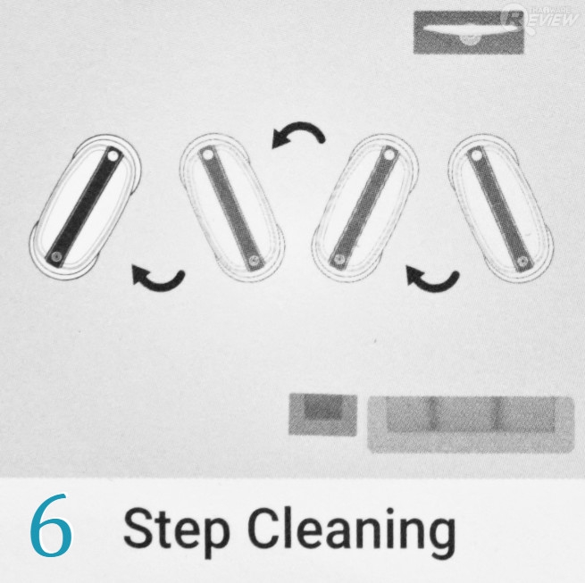 EVERYBOT EDGE หุ่นยนต์ถูพื้น กะทัดรัด ดีไซน์สวย การันตีรางวัลการออกแบบ Reddot 2019