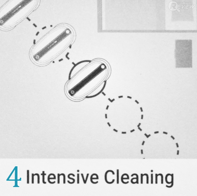 EVERYBOT EDGE หุ่นยนต์ถูพื้น กะทัดรัด ดีไซน์สวย การันตีรางวัลการออกแบบ Reddot 2019