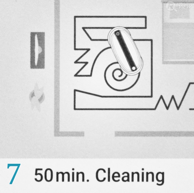 EVERYBOT EDGE หุ่นยนต์ถูพื้น กะทัดรัด ดีไซน์สวย การันตีรางวัลการออกแบบ Reddot 2019