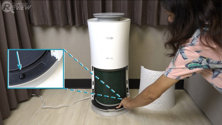 Mister Robot Air Purifier Ultra เครื่องฟอกอากาศขนาดกลาง มีเซ็นเซอร์วัดฝุ่น PM 2.5