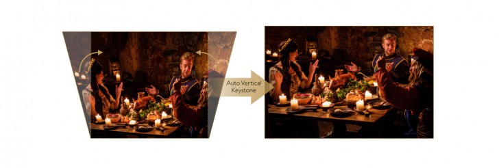 BenQ W2700 โปรเจคเตอร์ 4K คุณภาพระดับโรงหนัง ราคามิตรภาพ