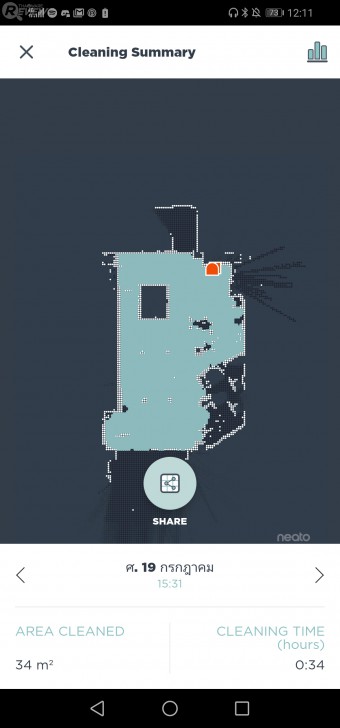 Neato Botvac D6 Connected หุ่นดูดฝุ่นแสนฉลาด ทำแผนที่ห้องด้วยเลเซอร์สั่งงานผ่านแอปฯ