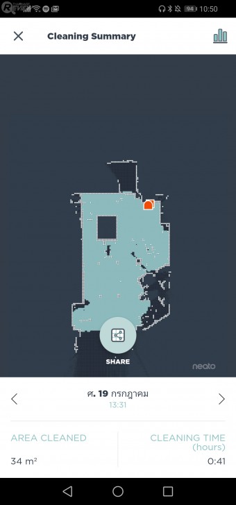 Neato Botvac D6 Connected หุ่นดูดฝุ่นแสนฉลาด ทำแผนที่ห้องด้วยเลเซอร์สั่งงานผ่านแอปฯ