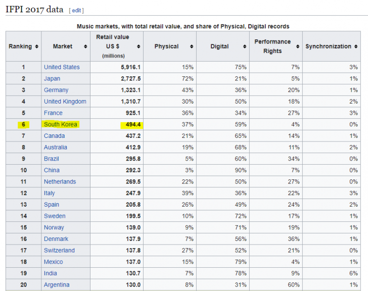 วัฒนธรรมเกาหลีแฝงอยู่ในอะไรบ้าง? เราจะได้หรือเสียอะไรจากการแฝงนี้