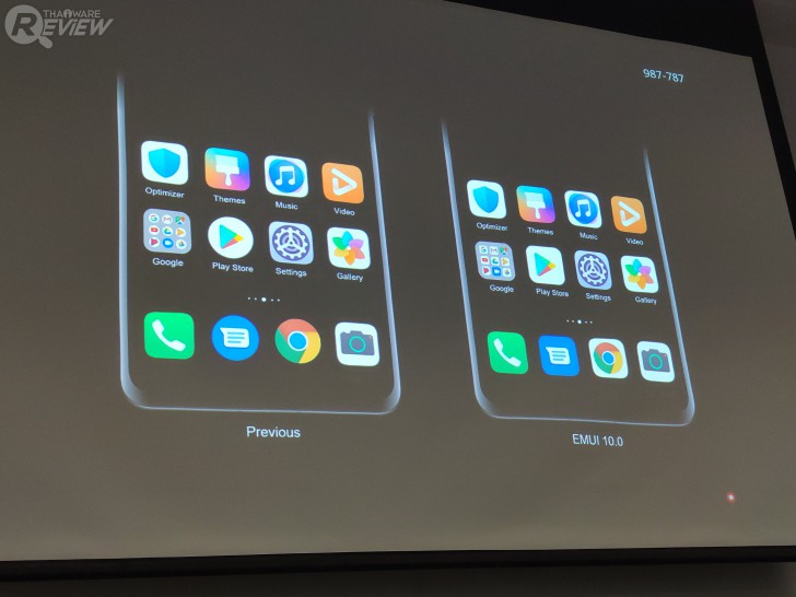 EMUI10 ระบบปฏิบัติการบน Android Q ของหัวเว่ยกับความสวยงามที่ลงตัว