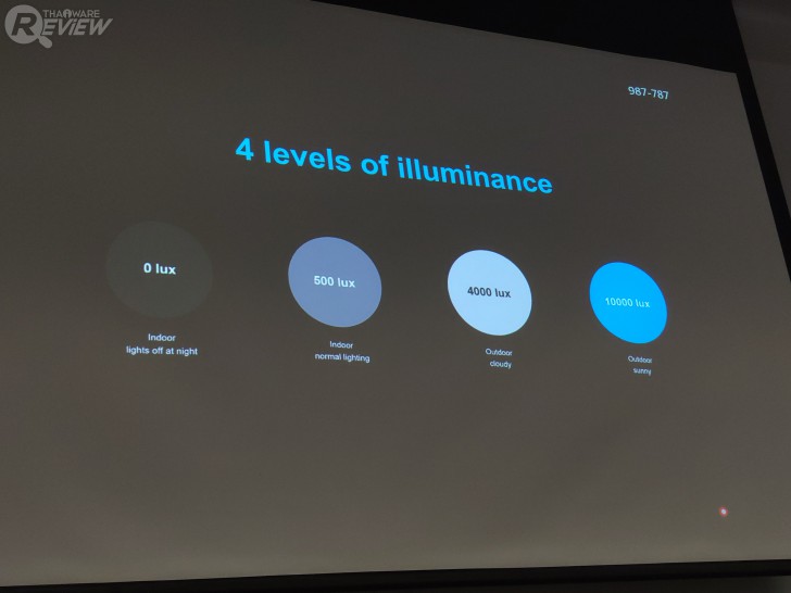 EMUI10 ระบบปฏิบัติการบน Android Q ของหัวเว่ยกับความสวยงามที่ลงตัว