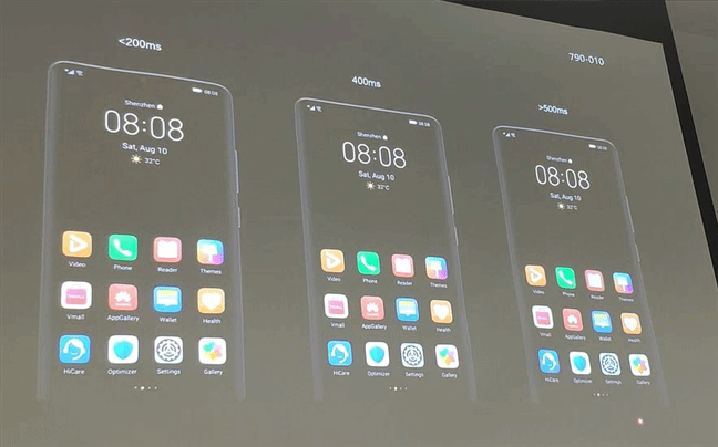 EMUI10 ระบบปฏิบัติการบน Android Q ของหัวเว่ยกับความสวยงามที่ลงตัว EMUI10 ระบบปฏิบัติการบน Android Q ของหัวเว่ยกับความสวยงามที่ลงตัว
