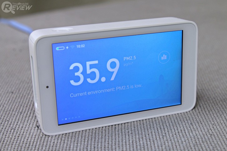 MITSUTA MAP300 เครื่องฟอกอากาศในราคาน่ารักๆ ที่จะทำให้อากาศในบ้านสะอาดสดใส