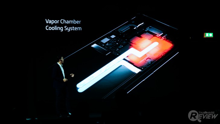 Vivo NEX 3 สมาร์ทโฟนเรือธงรุ่นล่าสุด จอขอบบางไร้ปุ่ม