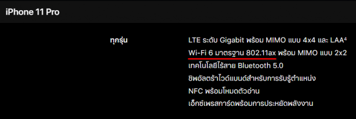 ทำความรู้จัก Wi-Fi 6 มาตรฐานการเชื่อมต่อไร้สายแห่งอนาคต
