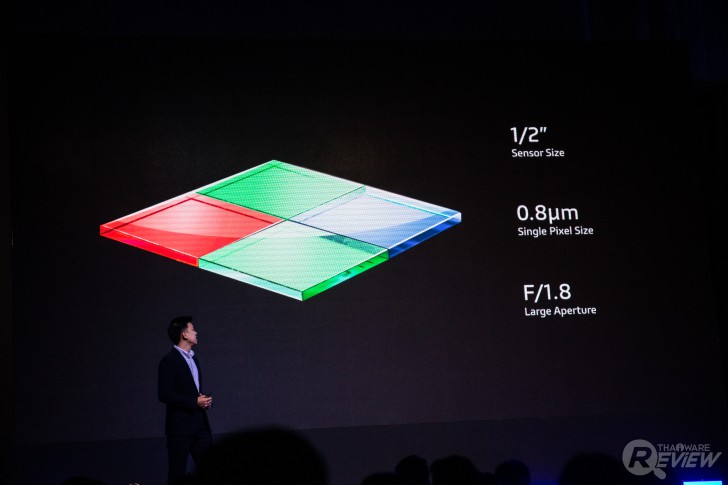 สมาร์ทโฟนกล้องหน้าคู่ Vivo V17 Pro ที่มีแบมแบมและมาร์ค GOT7 เป็นพรีเซนเตอร์!