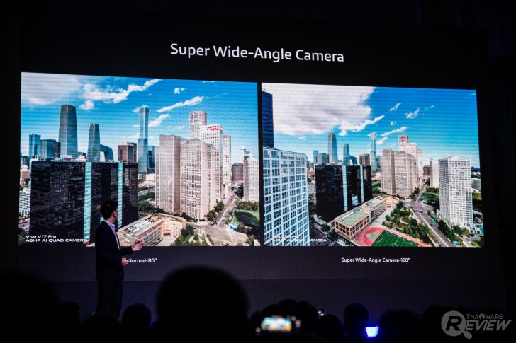 สมาร์ทโฟนกล้องหน้าคู่ Vivo V17 Pro ที่มีแบมแบมและมาร์ค GOT7 เป็นพรีเซนเตอร์!