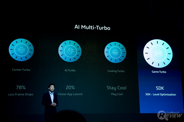 สมาร์ทโฟนกล้องหน้าคู่ Vivo V17 Pro ที่มีแบมแบมและมาร์ค GOT7 เป็นพรีเซนเตอร์!