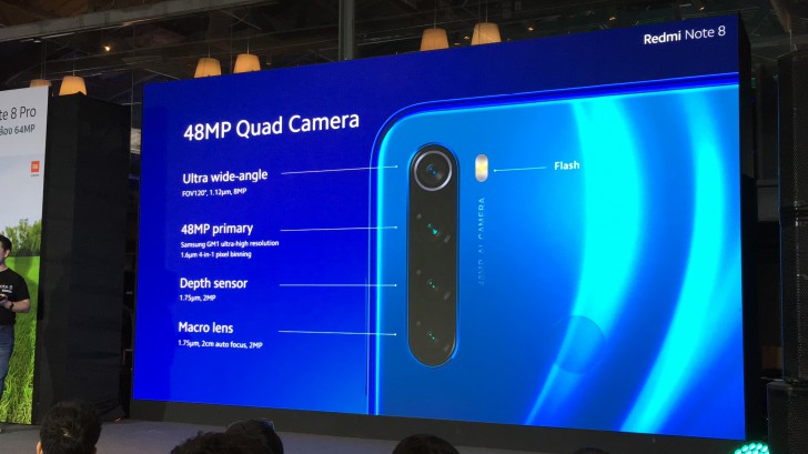 Xiaomi Redmi Note 8 | Note 8 Pro มือถือฟีเจอร์แบบเรือธง ในราคาไม่ถึงหมื่น