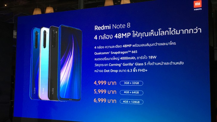 Xiaomi Redmi Note 8 | Note 8 Pro มือถือฟีเจอร์แบบเรือธง ในราคาไม่ถึงหมื่น