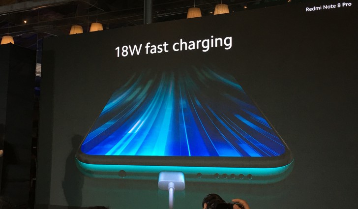 Xiaomi Redmi Note 8 | Note 8 Pro มือถือฟีเจอร์แบบเรือธง ในราคาไม่ถึงหมื่น