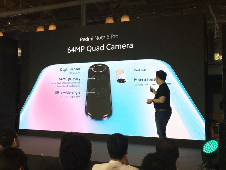 Xiaomi Redmi Note 8 | Note 8 Pro มือถือฟีเจอร์แบบเรือธง ในราคาไม่ถึงหมื่น