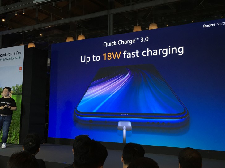 Xiaomi Redmi Note 8 | Note 8 Pro มือถือฟีเจอร์แบบเรือธง ในราคาไม่ถึงหมื่น