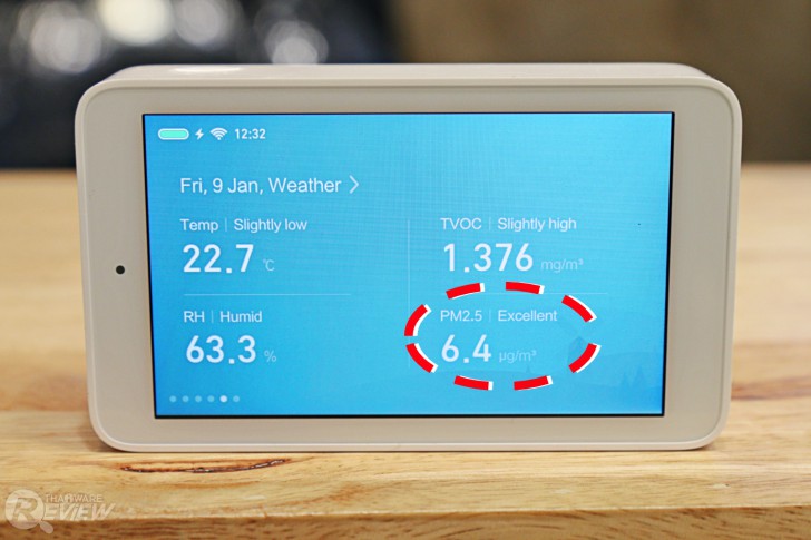 MITSUTA MAP650 เครื่องฟอกอากาศ 8 ขั้นตอน สำหรับห้องขนาดใหญ่ เพิ่มความชื้นในอากาศได้ด้วย