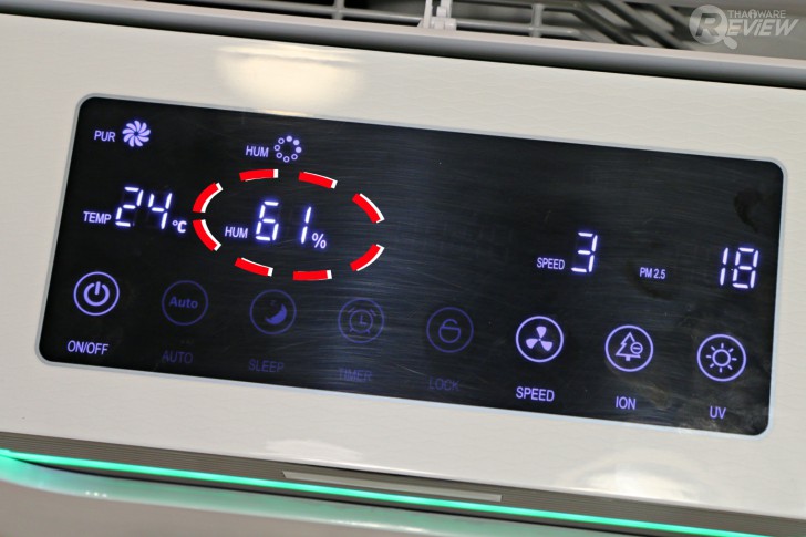 MITSUTA MAP650 เครื่องฟอกอากาศ 8 ขั้นตอน สำหรับห้องขนาดใหญ่ เพิ่มความชื้นในอากาศได้ด้วย