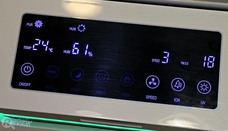 MITSUTA MAP650 เครื่องฟอกอากาศ 8 ขั้นตอน สำหรับห้องขนาดใหญ่ เพิ่มความชื้นในอากาศได้ด้วย