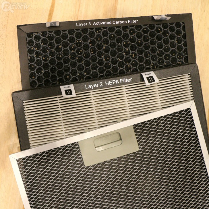 MITSUTA MAP650 เครื่องฟอกอากาศ 8 ขั้นตอน สำหรับห้องขนาดใหญ่ เพิ่มความชื้นในอากาศได้ด้วย