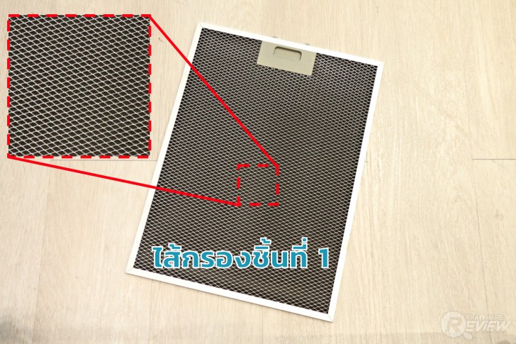 MITSUTA MAP650 เครื่องฟอกอากาศ 8 ขั้นตอน สำหรับห้องขนาดใหญ่ เพิ่มความชื้นในอากาศได้ด้วย