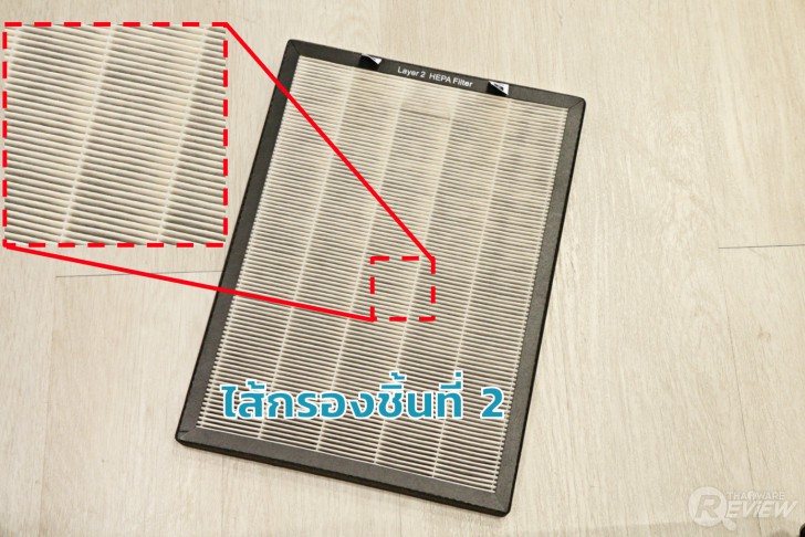 MITSUTA MAP650 เครื่องฟอกอากาศ 8 ขั้นตอน สำหรับห้องขนาดใหญ่ เพิ่มความชื้นในอากาศได้ด้วย