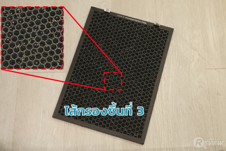 MITSUTA MAP650 เครื่องฟอกอากาศ 8 ขั้นตอน สำหรับห้องขนาดใหญ่ เพิ่มความชื้นในอากาศได้ด้วย