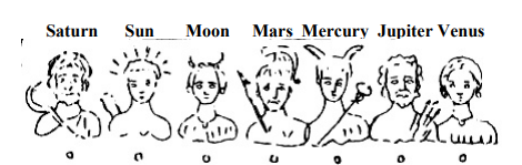 เรื่องของวันที่คุณอาจยังไม่รู้? เรื่องของวันที่คุณอาจยังไม่รู้?