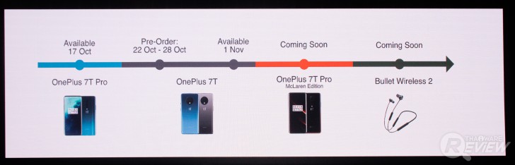 OnePlus 7T Series สมาร์ทโฟนจอ 90Hz แสดงผลลื่นไม่มีสะดุด เปิดตัวแล้ววันนี้!