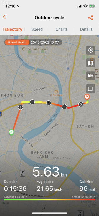 สมาร์ทวอทช์ HUAWEI WATCH GT 2 รุ่น 46 มม. ความพอดีที่ยังไม่ดีพอ