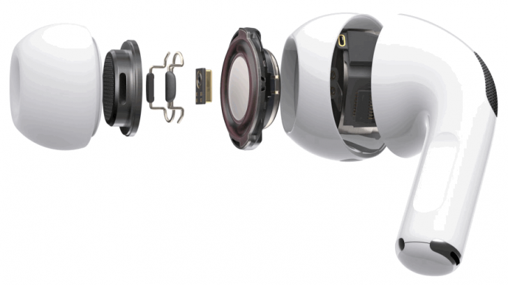 AirPods Pro แตกต่างจาก AirPods รุ่นเดิม อย่างไรบ้าง?